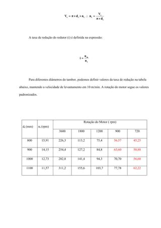 t
c
tttc
dπ
V
nndπV
×
=∴××=
A taxa de redução do redutor (i) é definida na expressão:
t
m
n
n
i =
Para diferentes diâmetros do tambor, podemos definir valores da taxa de redução na tabela
abaixo, mantendo a velocidade de levantamento em 10 m/min. A rotação do motor segue os valores
padronizados.
dt (mm) nt (rpm)
Rotação do Motor ( rpm)
3600 1800 1200 900 720
800 15,91 226,3 113,2 75,4 56,57 45,25
900 14,15 254,4 127,2 84,8 63,60 50,88
1000 12,73 282,8 141,4 94,3 70,70 56,60
1100 11,57 311,2 155,6 103,7 77,78 62,22
 
