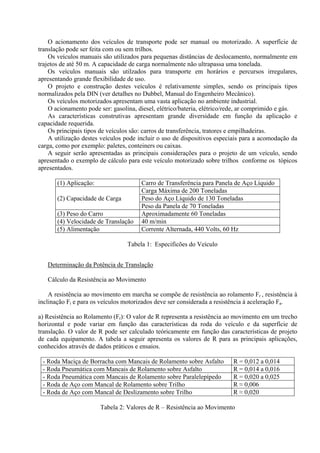 O acionamento dos veículos de transporte pode ser manual ou motorizado. A superfície de
translação pode ser feita com ou sem trilhos.
Os veículos manuais são utilizados para pequenas distâncias de deslocamento, normalmente em
trajetos de até 50 m. A capacidade de carga normalmente não ultrapassa uma tonelada.
Os veículos manuais são utilzados para transporte em horários e percursos irregulares,
apresentando grande flexibilidade de uso.
O projeto e construção destes veículos é relativamente simples, sendo os principais tipos
normalizados pela DIN (ver detalhes no Dubbel, Manual do Engenheiro Mecânico).
Os veículos motorizados apresentam uma vasta aplicação no ambiente industrial.
O acionamento pode ser: gasolina, diesel, elétrico/bateria, elétrico/rede, ar comprimido e gás.
As características construtivas apresentam grande diversidade em função da aplicação e
capacidade requerida.
Os principais tipos de veículos são: carros de transferência, tratores e empilhadeiras.
A utilização destes veículos pode incluir o uso de dispositivos especiais para a acomodação da
carga, como por exemplo: paletes, conteiners ou caixas.
A seguir serão apresentadas as principais considerações para o projeto de um veículo, sendo
apresentado o exemplo de cálculo para este veículo motorizado sobre trilhos conforme os tópicos
apresentados.
(1) Aplicação: Carro de Transferência para Panela de Aço Líquido
(2) Capacidade de Carga
Carga Máxima de 200 Toneladas
Peso do Aço Líquido de 130 Toneladas
Peso da Panela de 70 Toneladas
(3) Peso do Carro Aproximadamente 60 Toneladas
(4) Velocidade de Translação 40 m/min
(5) Alimentação Corrente Alternada, 440 Volts, 60 Hz
Tabela 1: Especificões do Veículo
Determinação da Potência de Translação
Cálculo da Resistência ao Movimento
A resistência ao movimento em marcha se compõe de resistência ao rolamento Fr , resistência à
inclinação Fi e para os veículos motorizados deve ser considerada a resistência à aceleração Fa.
a) Resistência ao Rolamento (Fr): O valor de R representa a resistência ao movimento em um trecho
horizontal e pode variar em função das características da roda do veículo e da superfície de
translação. O valor de R pode ser calculado teóricamente em função das características de projeto
de cada equipamento. A tabela a seguir apresenta os valores de R para as principais aplicações,
conhecidos através de dados práticos e ensaios.
- Roda Maciça de Borracha com Mancais de Rolamento sobre Asfalto R = 0,012 a 0,014
- Roda Pneumática com Mancais de Rolamento sobre Asfalto R = 0,014 a 0,016
- Roda Pneumática com Mancais de Rolamento sobre Paralelepípedo R = 0,020 a 0,025
- Roda de Aço com Mancal de Rolamento sobre Trilho R ≈ 0,006
- Roda de Aço com Mancal de Deslizamento sobre Trilho R ≈ 0,020
Tabela 2: Valores de R – Resistência ao Movimento
 