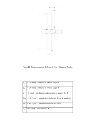 Figura 21: Dimensionamento da Ponta de Eixo e Flange do Tambor
da = 110 (mm) – diâmetro do eixo na secção A
db = 120 (mm) – diâmetro do eixo na secção B
r = 2 (mm) – raio de concordância entre as secções A e B
Wfa = 130.7 (cm3
) – módulo de resistência à flexão da secção A
Wta = 261,3 (cm3
) – módulo de resistência a torsão
Aa = 95 (cm2
) – área da secção A
 