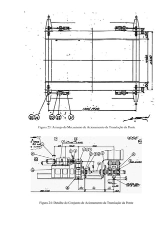 Figura 23: Arranjo do Mecanismo de Acionamento da Translação da Ponte
Figura 24: Detalhe do Conjunto de Acionamento da Translação da Ponte
 