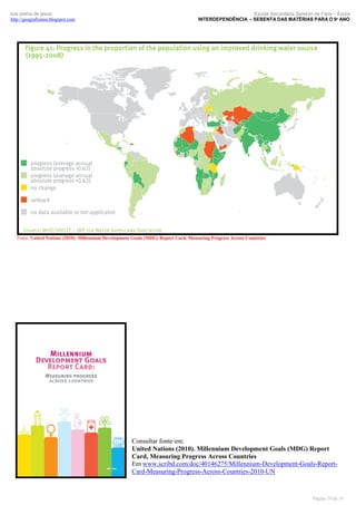 luís palma de jesus
http://geografismos.blogspot.com

Escola Secundária Severim de Faria – Évora
INTERDEPENDÊNCIA – SEBENTA DAS MATÉRIAS PARA O 9º ANO

Fonte: United Nations (2010). Millennium Development Goals (MDG) Report Card, Measuring Progress Across Countries

Consultar fonte em:
United Nations (2010). Millennium Development Goals (MDG) Report
Card, Measuring Progress Across Countries
Em www.scribd.com/doc/40146275/Millennium-Development-Goals-ReportCard-Measuring-Progress-Across-Countries-2010-UN

Página 19 de 19

 