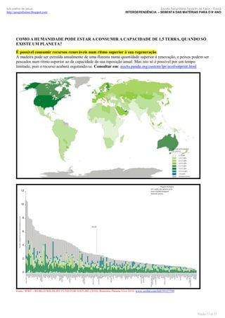 luís palma de jesus
http://geografismos.blogspot.com

Escola Secundária Severim de Faria – Évora
INTERDEPENDÊNCIA – SEBENTA DAS MATÉRIAS PARA O 9º ANO

COMO A HUMANIDADE PODE ESTAR A CONSUMIR A CAPACIDADE DE 1,5 TERRA, QUANDO SÓ
EXISTE UM PLANETA?
É possível consumir recursos renováveis num ritmo superior à sua regeneração.
A madeira pode ser extraída anualmente de uma floresta numa quantidade superior à renovação, e peixes podem ser
pescados num ritmo superior ao da capacidade da sua reposição anual. Mas isto só é possível por um tempo
limitado, pois o recurso acabará esgotando-se. Consultar em: assets.panda.org/custom/lpr/ecofootprint.html

Fonte: WWF - WORLD WILDLIFE FUND FOR NATURE (2010). Relatório Planeta Vivo 2010. www.scribd.com/full/39327799

Página 13 de 35

 