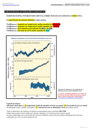 luís palma de jesus
http://geografismos.blogspot.com

Escola Secundária Severim de Faria – Évora
INTERDEPENDÊNCIA – SEBENTA DAS MATÉRIAS PARA O 9º ANO

A QUESTÃO DAS ALTERAÇÕES CLIMÁTICAS:
DADOS DO PAINEL INTERGOVERNAMENTAL SOBRE MUDANÇAS CLIMÁTICAS (PIMC-ONU):

O aquecimento do sistema climático é uma certeza.
Verificou-se o aumento na temperatura média mundial da atmosfera.
Verificou-se o aumento na temperatura média mundial dos oceanos.
Verificou-se o derretimento generalizado da neve e do gelo.
Verificou-se a elevação do nível médio mundial do mar.

Alterações na temperatura, nível médio do mar e
cobertura de neve e gelo no Hemisfério Norte.
Fonte: IPCC - INTERGOVERNMENTAL PANEL ON
CLIMATE CHANGE (2007). The Fourth Assessment
Report, Climate Change 2007, Synthesis Report
www.scribd.com/full/39695026 (versão espanhol)

Legenda da Figura:
Alterações observadas em (a) temperatura média da superfície terrestre no mundo, (b) nível médio do mar no mundo
de marégrafo (azul) e satélite (vermelho) e (c) cobertura de neve no Hemisfério Norte para Março-Abril.
Todas as diferenças são relativas às médias correspondentes para o período 1961-1990.
Linhas representam valores médios por década, enquanto os círculos mostram valores anuais.
As áreas sombreadas são os intervalos de incerteza estimados a partir de uma análise abrangente das incertezas
conhecidas (a) e (b) e as séries temporais (c).

Página 25 de 35

 