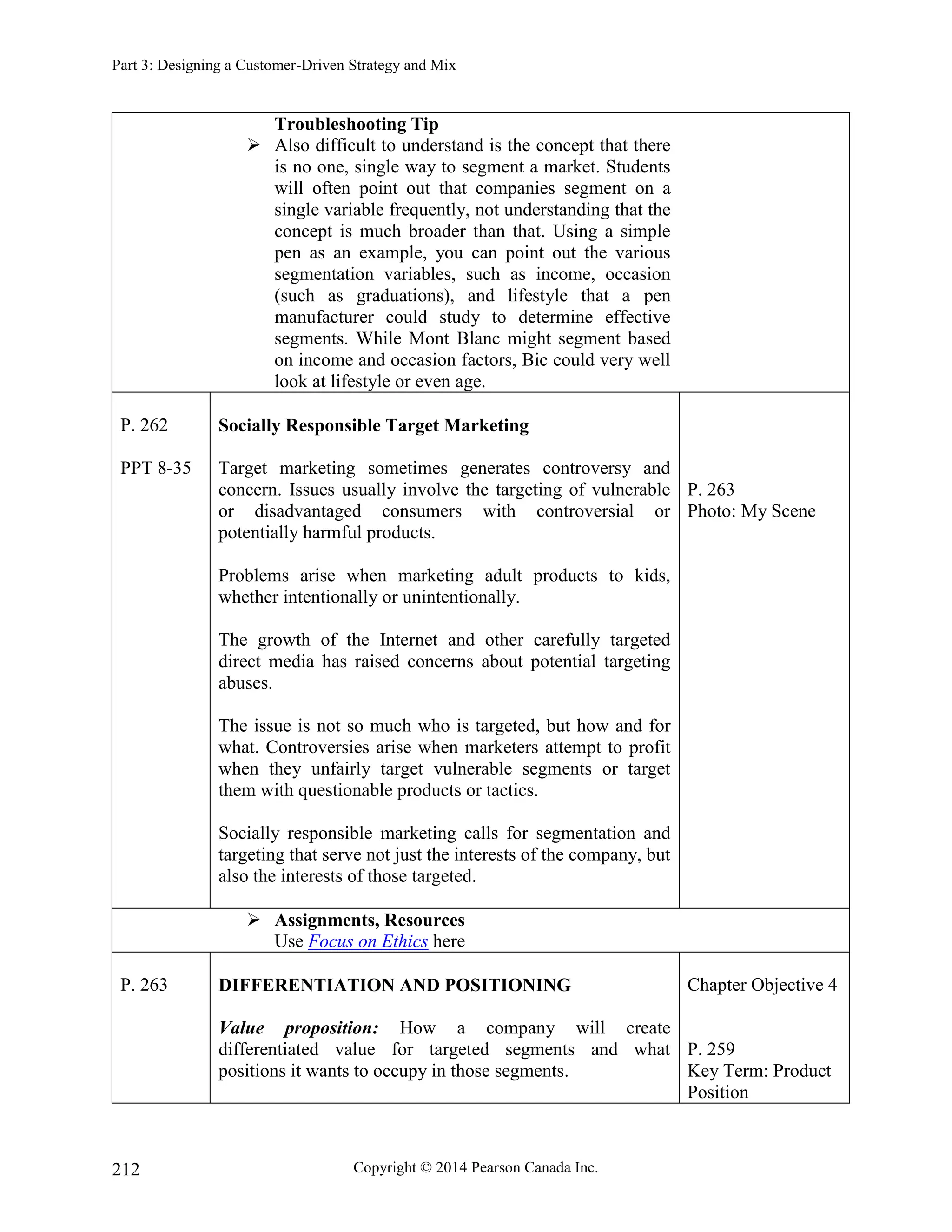 Part 3: Designing a Customer-Driven Strategy and Mix
Copyright © 2014 Pearson Canada Inc.
212
Troubleshooting Tip
 Also difficult to understand is the concept that there
is no one, single way to segment a market. Students
will often point out that companies segment on a
single variable frequently, not understanding that the
concept is much broader than that. Using a simple
pen as an example, you can point out the various
segmentation variables, such as income, occasion
(such as graduations), and lifestyle that a pen
manufacturer could study to determine effective
segments. While Mont Blanc might segment based
on income and occasion factors, Bic could very well
look at lifestyle or even age.
P. 262
PPT 8-35
Socially Responsible Target Marketing
Target marketing sometimes generates controversy and
concern. Issues usually involve the targeting of vulnerable
or disadvantaged consumers with controversial or
potentially harmful products.
Problems arise when marketing adult products to kids,
whether intentionally or unintentionally.
The growth of the Internet and other carefully targeted
direct media has raised concerns about potential targeting
abuses.
The issue is not so much who is targeted, but how and for
what. Controversies arise when marketers attempt to profit
when they unfairly target vulnerable segments or target
them with questionable products or tactics.
Socially responsible marketing calls for segmentation and
targeting that serve not just the interests of the company, but
also the interests of those targeted.
P. 263
Photo: My Scene
 Assignments, Resources
Use Focus on Ethics here
P. 263 DIFFERENTIATION AND POSITIONING
Value proposition: How a company will create
differentiated value for targeted segments and what
positions it wants to occupy in those segments.
Chapter Objective 4
P. 259
Key Term: Product
Position
 
