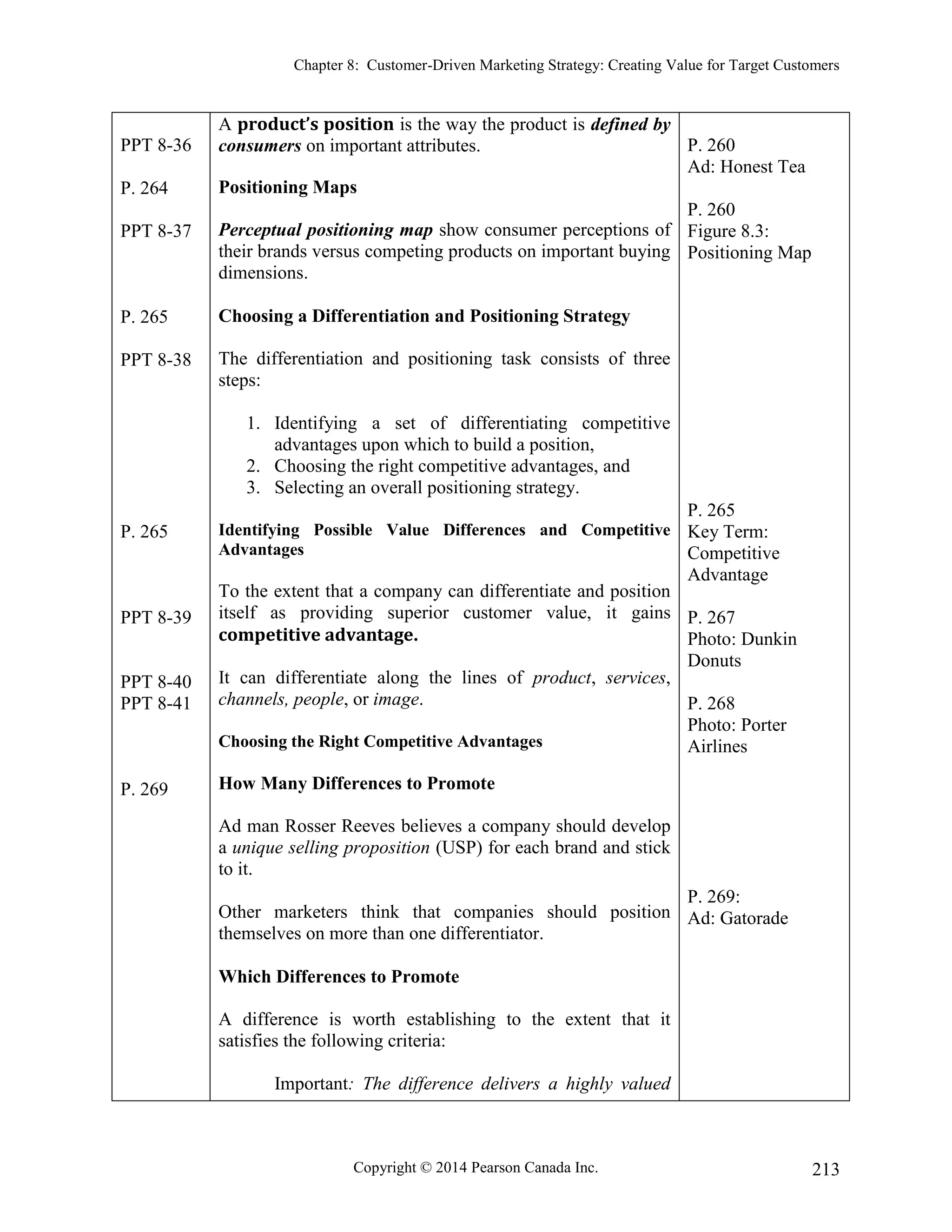 Chapter 8: Customer-Driven Marketing Strategy: Creating Value for Target Customers
Copyright © 2014 Pearson Canada Inc. 213
PPT 8-36
P. 264
PPT 8-37
P. 265
PPT 8-38
P. 265
PPT 8-39
PPT 8-40
PPT 8-41
P. 269
A product’s position is the way the product is defined by
consumers on important attributes.
Positioning Maps
Perceptual positioning map show consumer perceptions of
their brands versus competing products on important buying
dimensions.
Choosing a Differentiation and Positioning Strategy
The differentiation and positioning task consists of three
steps:
1. Identifying a set of differentiating competitive
advantages upon which to build a position,
2. Choosing the right competitive advantages, and
3. Selecting an overall positioning strategy.
Identifying Possible Value Differences and Competitive
Advantages
To the extent that a company can differentiate and position
itself as providing superior customer value, it gains
competitive advantage.
It can differentiate along the lines of product, services,
channels, people, or image.
Choosing the Right Competitive Advantages
How Many Differences to Promote
Ad man Rosser Reeves believes a company should develop
a unique selling proposition (USP) for each brand and stick
to it.
Other marketers think that companies should position
themselves on more than one differentiator.
Which Differences to Promote
A difference is worth establishing to the extent that it
satisfies the following criteria:
Important: The difference delivers a highly valued
P. 260
Ad: Honest Tea
P. 260
Figure 8.3:
Positioning Map
P. 265
Key Term:
Competitive
Advantage
P. 267
Photo: Dunkin
Donuts
P. 268
Photo: Porter
Airlines
P. 269:
Ad: Gatorade
 