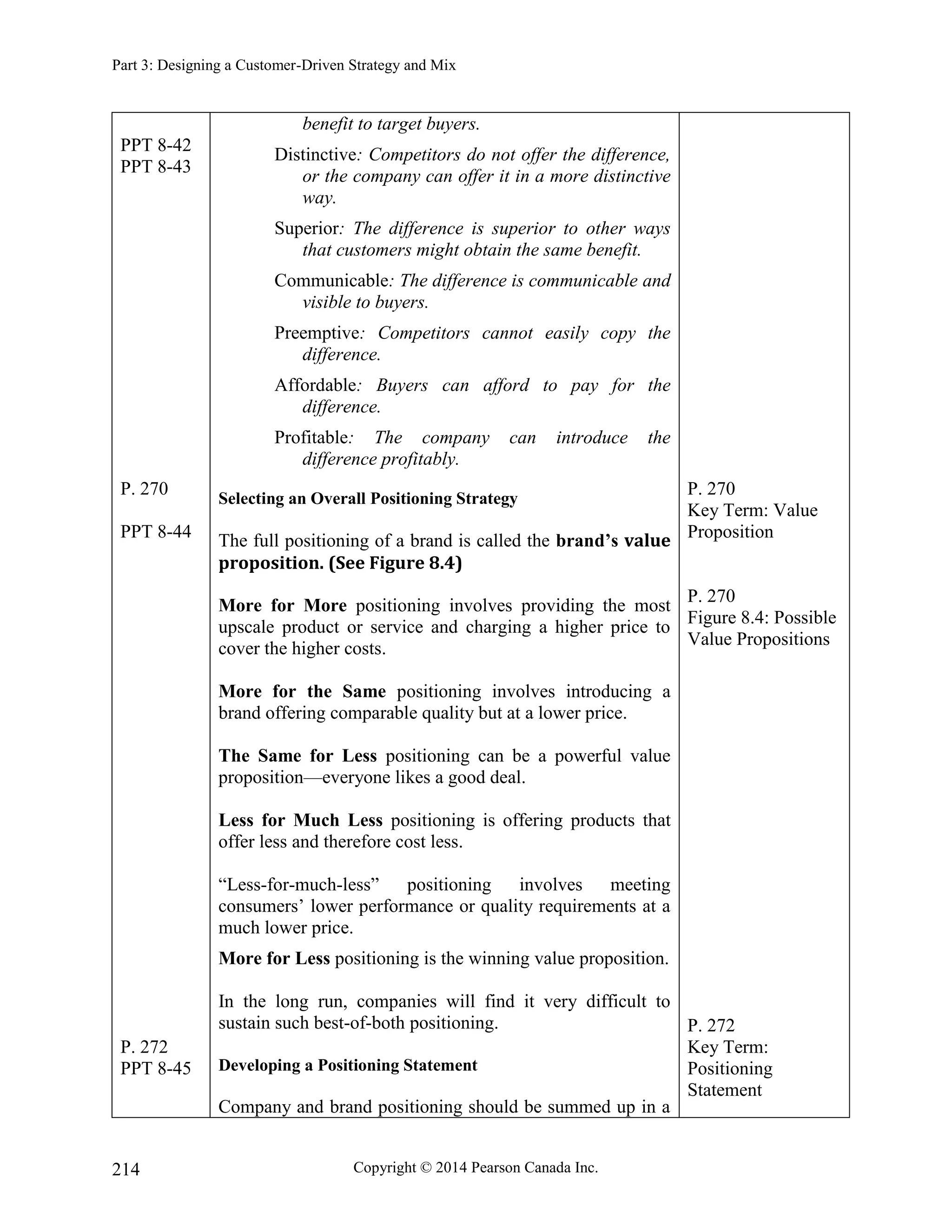 Part 3: Designing a Customer-Driven Strategy and Mix
Copyright © 2014 Pearson Canada Inc.
214
PPT 8-42
PPT 8-43
P. 270
PPT 8-44
P. 272
PPT 8-45
benefit to target buyers.
Distinctive: Competitors do not offer the difference,
or the company can offer it in a more distinctive
way.
Superior: The difference is superior to other ways
that customers might obtain the same benefit.
Communicable: The difference is communicable and
visible to buyers.
Preemptive: Competitors cannot easily copy the
difference.
Affordable: Buyers can afford to pay for the
difference.
Profitable: The company can introduce the
difference profitably.
Selecting an Overall Positioning Strategy
The full positioning of a brand is called the brand’s value
proposition. (See Figure 8.4)
More for More positioning involves providing the most
upscale product or service and charging a higher price to
cover the higher costs.
More for the Same positioning involves introducing a
brand offering comparable quality but at a lower price.
The Same for Less positioning can be a powerful value
proposition—everyone likes a good deal.
Less for Much Less positioning is offering products that
offer less and therefore cost less.
“Less-for-much-less” positioning involves meeting
consumers’ lower performance or quality requirements at a
much lower price.
More for Less positioning is the winning value proposition.
In the long run, companies will find it very difficult to
sustain such best-of-both positioning.
Developing a Positioning Statement
Company and brand positioning should be summed up in a
P. 270
Key Term: Value
Proposition
P. 270
Figure 8.4: Possible
Value Propositions
P. 272
Key Term:
Positioning
Statement
 