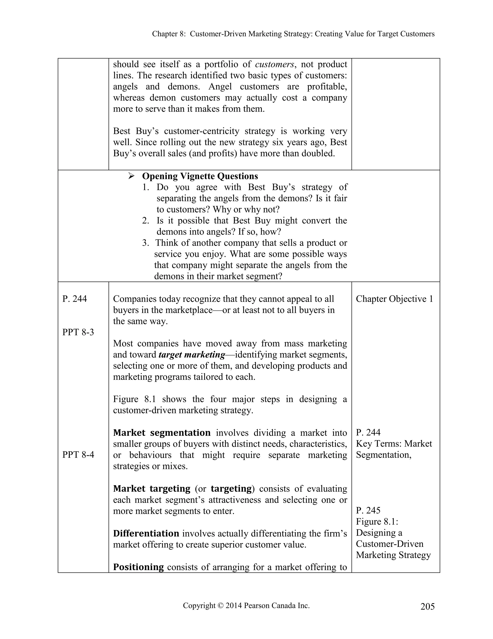 Chapter 8: Customer-Driven Marketing Strategy: Creating Value for Target Customers
Copyright © 2014 Pearson Canada Inc. 205
should see itself as a portfolio of customers, not product
lines. The research identified two basic types of customers:
angels and demons. Angel customers are profitable,
whereas demon customers may actually cost a company
more to serve than it makes from them.
Best Buy’s customer-centricity strategy is working very
well. Since rolling out the new strategy six years ago, Best
Buy’s overall sales (and profits) have more than doubled.
 Opening Vignette Questions
1. Do you agree with Best Buy’s strategy of
separating the angels from the demons? Is it fair
to customers? Why or why not?
2. Is it possible that Best Buy might convert the
demons into angels? If so, how?
3. Think of another company that sells a product or
service you enjoy. What are some possible ways
that company might separate the angels from the
demons in their market segment?
P. 244
PPT 8-3
PPT 8-4
Companies today recognize that they cannot appeal to all
buyers in the marketplace—or at least not to all buyers in
the same way.
Most companies have moved away from mass marketing
and toward target marketing—identifying market segments,
selecting one or more of them, and developing products and
marketing programs tailored to each.
Figure 8.1 shows the four major steps in designing a
customer-driven marketing strategy.
Market segmentation involves dividing a market into
smaller groups of buyers with distinct needs, characteristics,
or behaviours that might require separate marketing
strategies or mixes.
Market targeting (or targeting) consists of evaluating
each market segment’s attractiveness and selecting one or
more market segments to enter.
Differentiation involves actually differentiating the firm’s
market offering to create superior customer value.
Positioning consists of arranging for a market offering to
Chapter Objective 1
P. 244
Key Terms: Market
Segmentation,
P. 245
Figure 8.1:
Designing a
Customer-Driven
Marketing Strategy
 