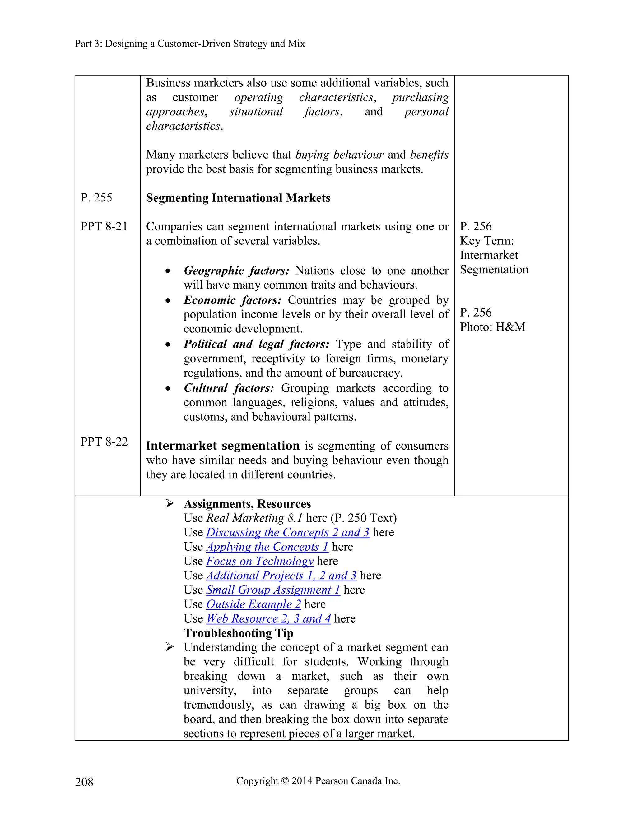 Part 3: Designing a Customer-Driven Strategy and Mix
Copyright © 2014 Pearson Canada Inc.
208
P. 255
PPT 8-21
PPT 8-22
Business marketers also use some additional variables, such
as customer operating characteristics, purchasing
approaches, situational factors, and personal
characteristics.
Many marketers believe that buying behaviour and benefits
provide the best basis for segmenting business markets.
Segmenting International Markets
Companies can segment international markets using one or
a combination of several variables.
 Geographic factors: Nations close to one another
will have many common traits and behaviours.
 Economic factors: Countries may be grouped by
population income levels or by their overall level of
economic development.
 Political and legal factors: Type and stability of
government, receptivity to foreign firms, monetary
regulations, and the amount of bureaucracy.
 Cultural factors: Grouping markets according to
common languages, religions, values and attitudes,
customs, and behavioural patterns.
Intermarket segmentation is segmenting of consumers
who have similar needs and buying behaviour even though
they are located in different countries.
P. 256
Key Term:
Intermarket
Segmentation
P. 256
Photo: H&M
 Assignments, Resources
Use Real Marketing 8.1 here (P. 250 Text)
Use Discussing the Concepts 2 and 3 here
Use Applying the Concepts 1 here
Use Focus on Technology here
Use Additional Projects 1, 2 and 3 here
Use Small Group Assignment 1 here
Use Outside Example 2 here
Use Web Resource 2, 3 and 4 here
Troubleshooting Tip
 Understanding the concept of a market segment can
be very difficult for students. Working through
breaking down a market, such as their own
university, into separate groups can help
tremendously, as can drawing a big box on the
board, and then breaking the box down into separate
sections to represent pieces of a larger market.
 