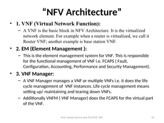 Vn:f Router Aws 476870776-Internet-of-Things-IoT-RGPV-syllabus-Ec-703-b-Unit-2.ppt