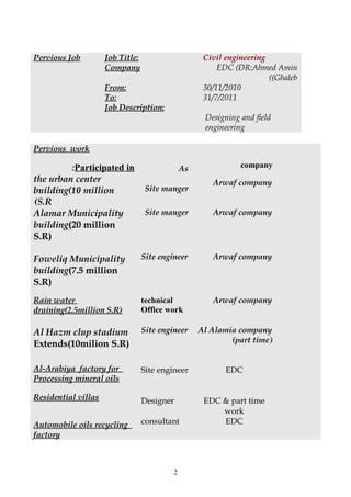 Pervious Job Job Title: Civil engineering
Company EDC (DR:Ahmed Amin
Ghaleb((
From: 30/11/2010
To: 31/7/2011
Job Description:
Designing and field
engineering
Pervious work
Participated in:
the urban center
building(10 million
S.R(
As
Site manger
company
Arwaf company
Alamar Municipality
building(20 million
S.R)
Site manger Arwaf company
Foweliq Municipality
building(7.5 million
S.R)
Site engineer Arwaf company
Rain water
draining(2.5million S.R)
technical
Office work
Arwaf company
Al Hazm clup stadium
Extends(10milion S.R)
Site engineer Al Alamia company
)part time(
Al-Arabiya factory for
Processing mineral oils
Residential villas
Automobile oils recycling
factory
Site engineer
Designer
consultant
EDC
EDC & part time
work
EDC
2
 