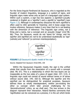 Obvious Signifiers Hci Example Semiotics The Basics 3rd Edition Daniel Chandler | PDF
