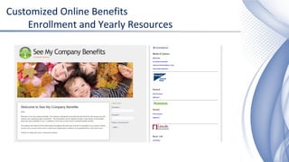 Customized Online Benefits
Enrollment and Yearly Resources
 