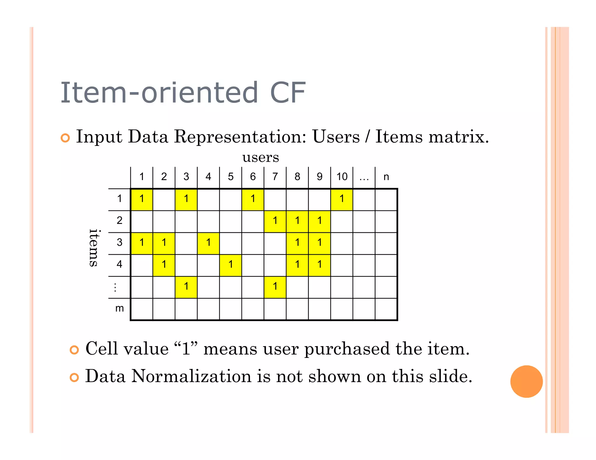 Item-oriented CF
  Input       Data Representation: Users / Items matrix.
                                    users
                1   2   3   4   5    6   7   8   9   10   …   n

           1    1       1            1               1

           2                             1   1   1
   items




           3    1   1       1                1   1

           4        1           1            1   1

                        1                1
           …




           m



   Cell       value “1” means user purchased the item.
   Data       Normalization is not shown on this slide.
 