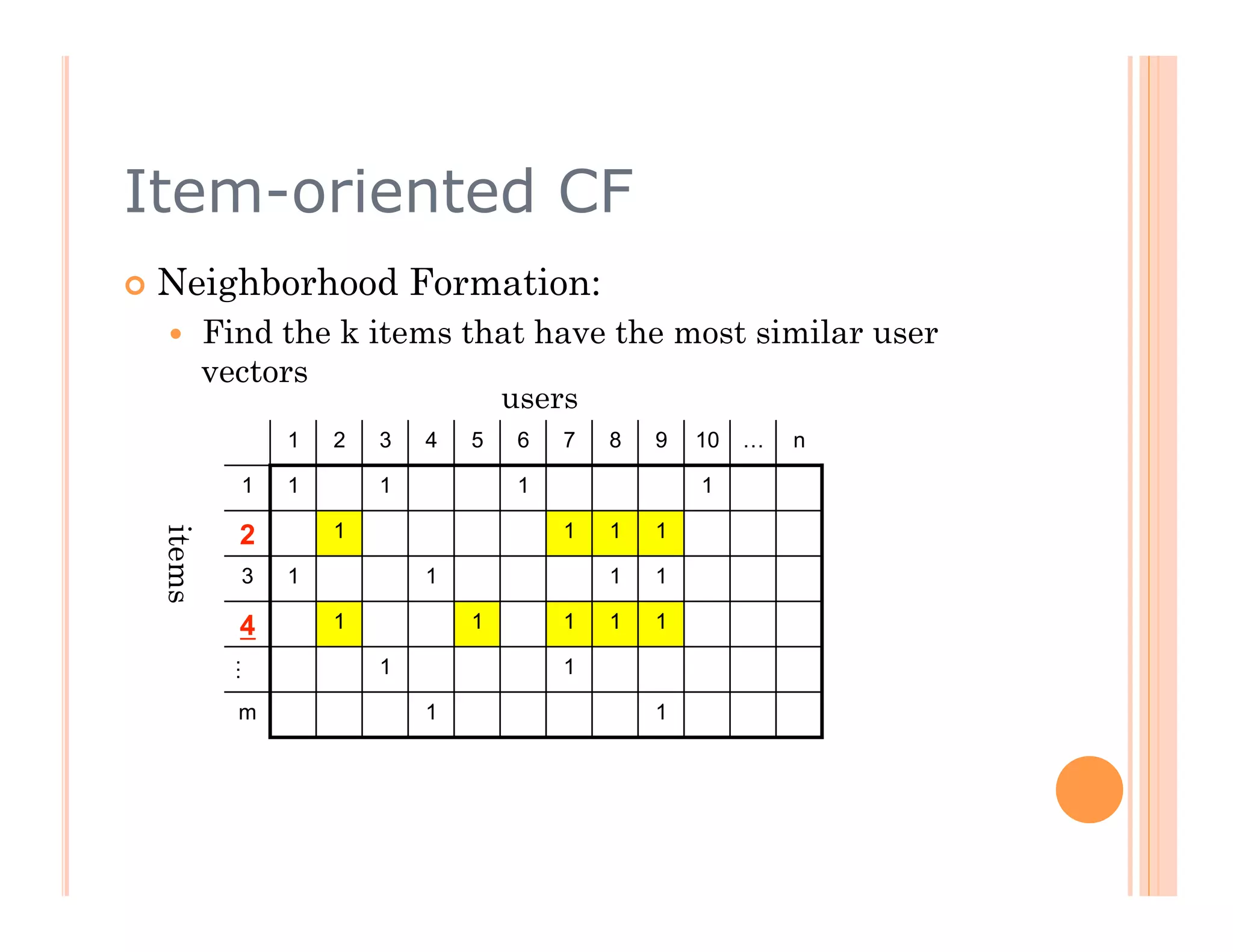 Item-oriented CF
  Neighborhood             Formation:
         Find the k items that have the most similar user
          vectors
                             users
                1   2   3   4   5   6   7   8   9   10   …   n

            1   1       1           1               1

            2       1                   1   1   1
  items




            3   1           1               1   1

            4       1           1       1   1   1

                        1               1
            …




            m               1                   1
 