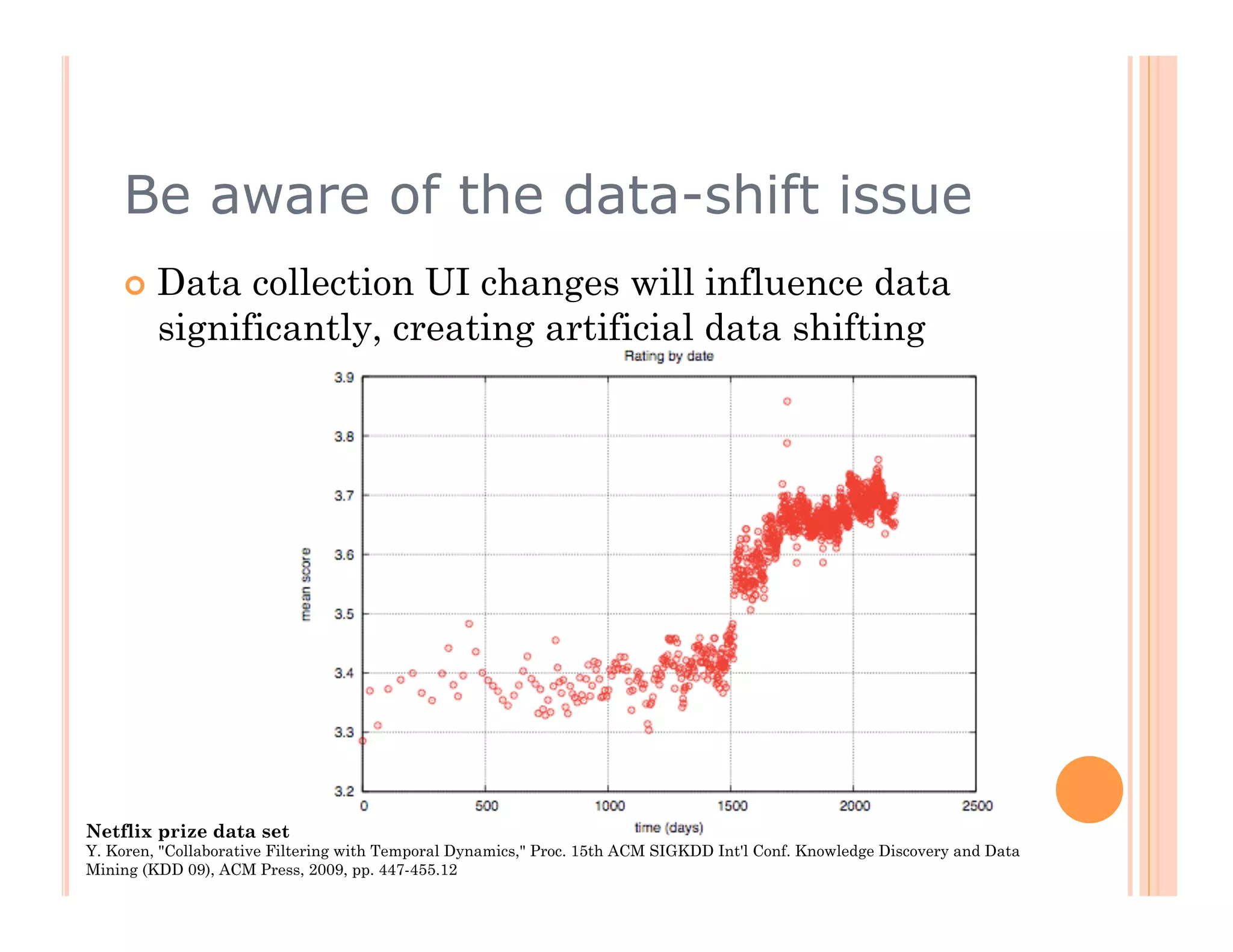 Be aware of the data-shift issue
      Data    collection UI changes will influence data
         significantly, creating artificial data shifting




Netflix prize data set
Y. Koren, "Collaborative Filtering with Temporal Dynamics," Proc. 15th ACM SIGKDD Int'l Conf. Knowledge Discovery and Data
Mining (KDD 09), ACM Press, 2009, pp. 447-455.12
 