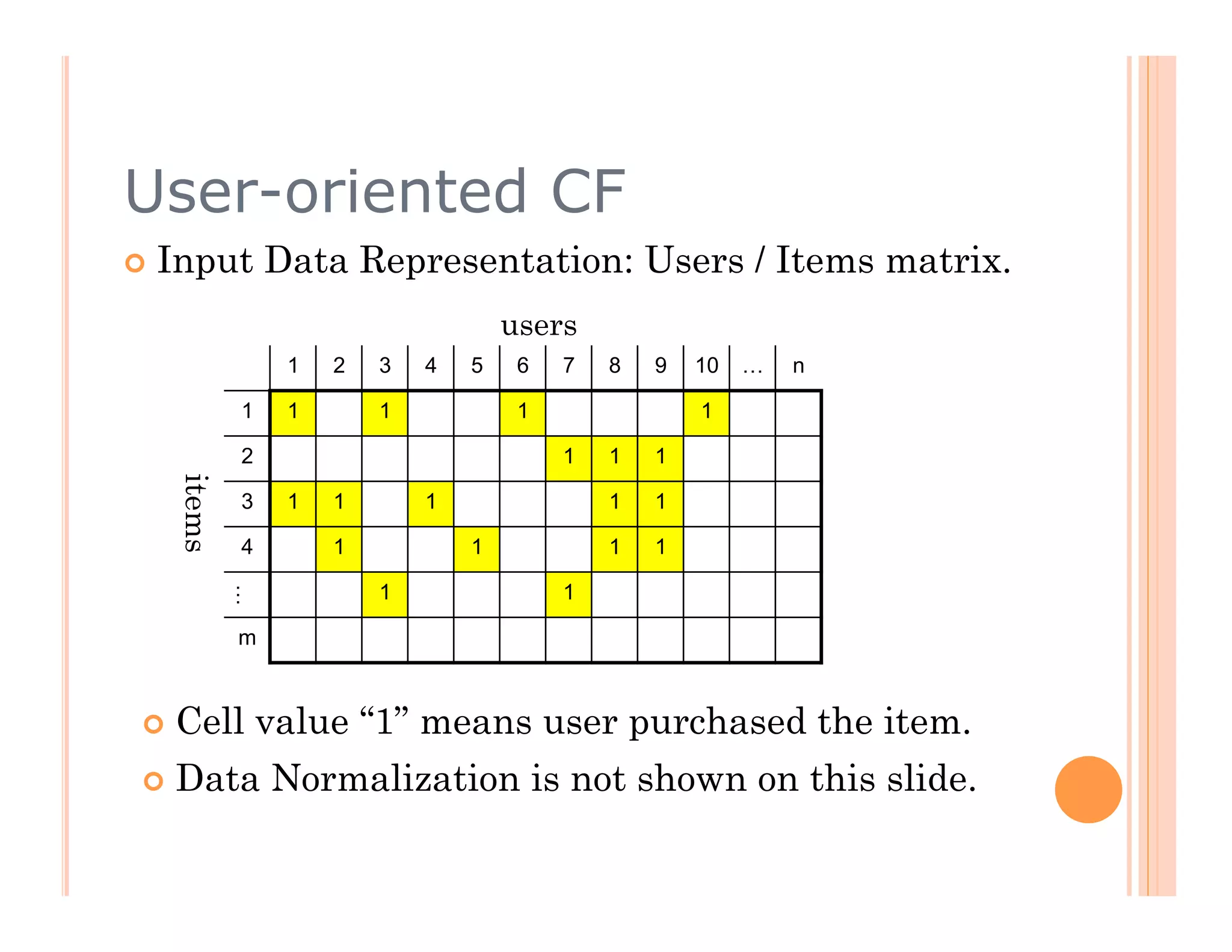 User-oriented CF
  Input       Data Representation: Users / Items matrix.
                                    users
                1   2   3   4   5    6   7   8   9   10   …   n

           1    1       1            1               1

           2                             1   1   1
   items




           3    1   1       1                1   1

           4        1           1            1   1

                        1                1
           …




           m



   Cell       value “1” means user purchased the item.
   Data       Normalization is not shown on this slide.
 