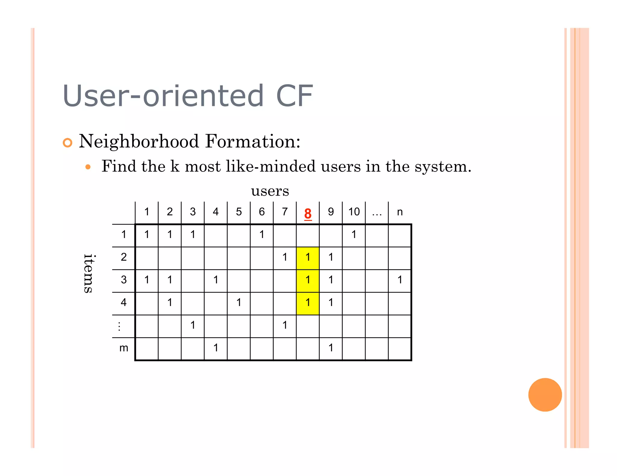 User-oriented CF
  Neighborhood             Formation:
         Find the k most like-minded users in the system.
                              users
                1   2   3   4   5   6   7   8   9   10   …   n

            1   1   1   1           1               1

            2                           1   1   1
  items




            3   1   1       1               1   1            1

            4       1           1           1   1

                        1               1
           …




            m               1                   1
 