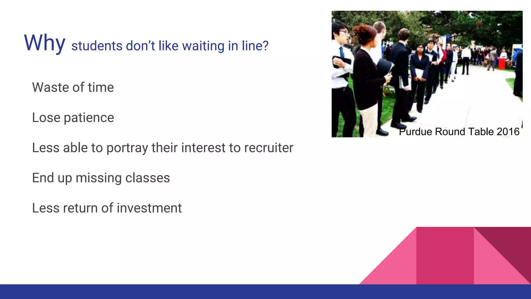 Why students don’t like waiting in line?
Waste of time
Lose patience
Less able to portray their interest to recruiter
End up missing classes
Less return of investment
Purdue Round Table 2016
 