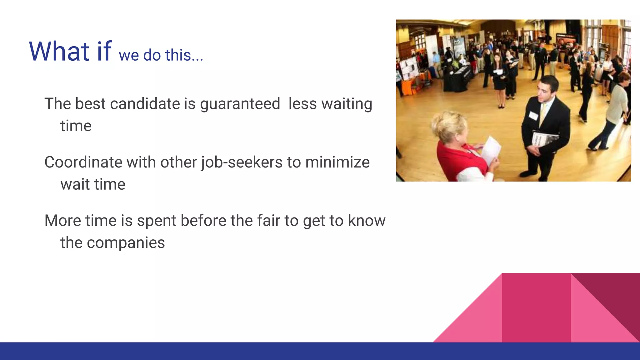 What if we do this...
The best candidate is guaranteed less waiting
time
Coordinate with other job-seekers to minimize
wait time
More time is spent before the fair to get to know
the companies
 
