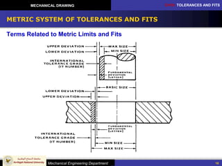 CH10: TOLERANCES AND FITS
Mechanical Engineering Department
MECHANICAL DRAWING
16
METRIC SYSTEM OF TOLERANCES AND FITS
Terms Related to Metric Limits and Fits
 