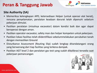 Ground-Disturbance-R-pptx.pptx
