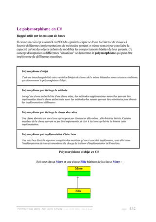 Le polymorphisme en C#
Rappel utile sur les notions de bases
Il existe un concept essentiel en POO désignant la capacité d'une hiérarchie de classes à
fournir différentes implémentations de méthodes portant le même nom et par corollaire la
capacité qu'ont des objets enfants de modifier les comportements hérités de leur parents. Ce
concept d'adaptation à différentes "situations" se dénomme le polymorphisme qui peut être
implémenté de différentes manières.



    Polymorphisme d'objet

    C'est une interchangeabilité entre variables d'objets de classes de la même hiérarchie sous certaines conditions,
    que dénommons le polymorphisme d'objet.


    Polymorphisme par héritage de méthode

    Lorsqu'une classe enfant hérite d'une classe mère, des méthodes supplémentaires nouvelles peuvent être
    implémentées dans la classe enfant mais aussi des méthodes des parents peuvent être substituées pour obtenir
    des implémentations différentes.


    Polymorphisme par héritage de classes abstraites

    Une classe abstraite est une classe qui ne peut pas s'instancier elle-même ; elle doit être héritée. Certains
    membres de la classe peuvent ne pas être implémentés, et c'est à la classe qui hérite de fournir cette
    implémentation.


    Polymorphisme par implémentation d'interfaces

    Une interface décrit la signature complète des membres qu'une classe doit implémenter, mais elle laisse
    l'implémentation de tous ces membres à la charge de la classe d'implémentation de l'interface.


                                         Polymorphisme d'objet en C#


                  Soit une classe Mere et une classe Fille héritant de la classe Mere :




Premier pas dans .Net avec C#2.0 - ( rév. 28.08.2006 )        - Rm di Scala                            page    152
 