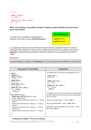 { a = b; }

    public Un (float b )
    { a = (int)b; }

    public Un (int x , float y ) : this(y)
    { a += 100; }
}

Mais cette surcharge est possible aussi pour n'importe quelle méthode de la classe autre
que le constructeur.


Ci-contre deux exemplaires surchargés de la
méthode ouvrir dans la classe PortesEtFenetres :



Le compilateur n'éprouve aucune difficulté lorsqu'il rencontre un appel à l'une des versions
surchargée d'une méthode, il cherche dans la déclaration de toutes les surcharges celle dont la
signature (la déclaration des paramètres formels) coïncide avec les paramètres effectifs de
l'appel.
Remarque :

Le polymorphisme statique (ou surcharge) de C# est syntaxiquement semblable à celui de Java.



              Programme C# exécutable                                           Explications
                                                           La méthode f de la classe Un est surchargée trois fois :
    class Un
    { public int a;                                         public void f ( )
      public Un (int b )                                    { a *=10; }
      { a = b; }
     public void f ( )                                      public void f ( int x )
      { a *=10; }                                           { a +=10*x; }
     public void f ( int x )
      { a +=10*x; }                                         public int f ( int x, char y )
     public int f ( int x, char y )                         { a = x+(int)y;
      { a = x+(int)y;                                          return a;
         return a; }                                         }
    }                                                      La méthode f de la classe Un peut donc être appelée par
    class AppliSurcharge {                                 un objet instancié de cette classe sous l'une quelconque
       public static void Main(String [ ] arg) {           des trois formes :
       Un obj = new Un(15);
       System.Console.WriteLine("<création> a ="+obj.a);   obj.f( ); pas de paramètre => choix : void f ( )
       obj.f( );
       System.Console.WriteLine("<obj.f()> a ="+obj.a);    obj.f(2); paramètre int => choix : void f ( int x )
       obj.f(2);
       System.Console.WriteLine("<obj.f()> a ="+obj.a);    obj.f(50,'a'); deux paramètres, un int un char => choix :
       obj.f(50,'a');                                      int f ( int x, char y )
       System.Console.WriteLine("<obj.f()> a ="+obj.a);
       }
    }

      Comparaison Delphi - C# sur la surcharge :
Premier pas dans .Net avec C#2.0 - ( rév. 28.08.2006 )      - Rm di Scala                            page     165
 