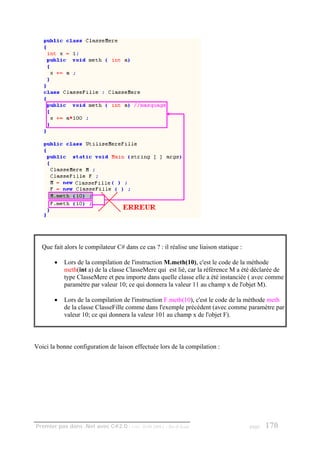 Que fait alors le compilateur C# dans ce cas ? : il réalise une liaison statique :

        •   Lors de la compilation de l'instruction M.meth(10), c'est le code de la méthode
            meth(int a) de la classe ClasseMere qui est lié, car la référence M a été déclarée de
            type ClasseMere et peu importe dans quelle classe elle a été instanciée ( avec comme
            paramètre par valeur 10; ce qui donnera la valeur 11 au champ x de l'objet M).

        •   Lors de la compilation de l'instruction F.meth(10), c'est le code de la méthode meth
            de la classe ClasseFille comme dans l'exemple précédent (avec comme paramètre par
            valeur 10; ce qui donnera la valeur 101 au champ x de l'objet F).



Voici la bonne configuration de laison effectuée lors de la compilation :




Premier pas dans .Net avec C#2.0 - ( rév. 28.08.2006 )   - Rm di Scala                  page   170
 