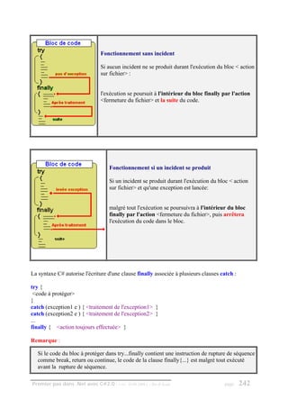 Fonctionnement sans incident

                                Si aucun incident ne se produit durant l'exécution du bloc < action
                                sur fichier> :


                                l'exécution se poursuit à l'intérieur du bloc finally par l'action
                                <fermeture du fichier> et la suite du code.




                                    Fonctionnement si un incident se produit

                                    Si un incident se produit durant l'exécution du bloc < action
                                    sur fichier> et qu'une exception est lancée:


                                    malgré tout l'exécution se poursuivra à l'intérieur du bloc
                                    finally par l'action <fermeture du fichier>, puis arrêtera
                                    l'exécution du code dans le bloc.




La syntaxe C# autorise l'écriture d'une clause finally associée à plusieurs clauses catch :

try {
 <code à protéger>
}
catch (exception1 e ) { <traitement de l'exception1> }
catch (exception2 e ) { <traitement de l'exception2> }
...
finally { <action toujours effectuée> }

Remarque :

   Si le code du bloc à protéger dans try...finally contient une instruction de rupture de séquence
   comme break, return ou continue, le code de la clause finally{...} est malgré tout exécuté
   avant la rupture de séquence.

Premier pas dans .Net avec C#2.0 - ( rév. 28.08.2006 )   - Rm di Scala                page    242
 