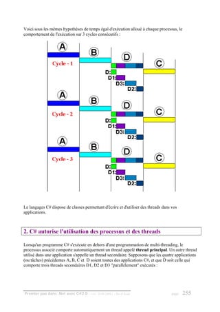 Voici sous les mêmes hypothèses de temps égal d'exécution alloué à chaque processus, le
comportement de l'exécution sur 3 cycles consécutifs :




Le langages C# dispose de classes permettant d'écrire et d'utiliser des threads dans vos
applications.



2. C# autorise l'utilisation des processus et des threads

Lorsqu'un programme C# s'exécute en dehors d'une programmation de multi-threading, le
processus associé comporte automatiquement un thread appelé thread principal. Un autre thread
utilisé dans une application s'appelle un thread secondaire. Supposons que les quatre applications
(ou tâches) précédentes A, B, C et D soient toutes des applications C#, et que D soit celle qui
comporte trois threads secondaires D1, D2 et D3 "parallèlement" exécutés :




Premier pas dans .Net avec C#2.0 - ( rév. 28.08.2006 )   - Rm di Scala               page   255
 