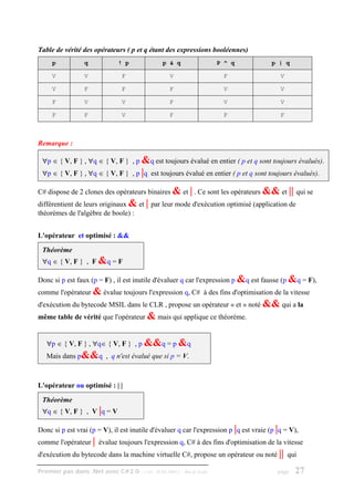 Table de vérité des opérateurs ( p et q étant des expressions booléennes)
     p           q            ! p              p & q                     P ^ q          p | q

     V           V             F                  V                       F                V

     V           F             F                  F                       V                V

     F           V             V                  F                       V                V

     F           F             V                  F                       F                F



Remarque :

 ∀p ∈ { V, F } , ∀q ∈ { V, F } , p &q est toujours évalué en entier ( p et q sont toujours évalués).
 ∀p ∈ { V, F } , ∀q ∈ { V, F } , p |q est toujours évalué en entier ( p et q sont toujours évalués).

C# dispose de 2 clones des opérateurs binaires & et | . Ce sont les opérateurs && et || qui se
différentient de leurs originaux & et | par leur mode d'exécution optimisé (application de
théorèmes de l'algèbre de boole) :


L'opérateur et optimisé : &&

 Théorème
 ∀q ∈ { V, F } , F &q = F

Donc si p est faux (p = F) , il est inutile d'évaluer q car l'expression p &q est fausse (p &q = F),
comme l'opérateur & évalue toujours l'expression q, C# à des fins d'optimisation de la vitesse
d'exécution du bytecode MSIL dans le CLR , propose un opérateur « et » noté && qui a la
même table de vérité que l'opérateur & mais qui applique ce théorème.


   ∀p ∈ { V, F } , ∀q∈ { V, F } , p &&q = p &q
   Mais dans p&&q , q n'est évalué que si p = V.



L'opérateur ou optimisé : | |

 Théorème
 ∀q ∈ { V, F } , V |q = V

Donc si p est vrai (p = V), il est inutile d'évaluer q car l'expression p |q est vraie (p |q = V),
comme l'opérateur | évalue toujours l'expression q, C# à des fins d'optimisation de la vitesse
d'exécution du bytecode dans la machine virtuelle C#, propose un opérateur ou noté || qui

Premier pas dans .Net avec C#2.0 - ( rév. 28.08.2006 )   - Rm di Scala                    page   27
 