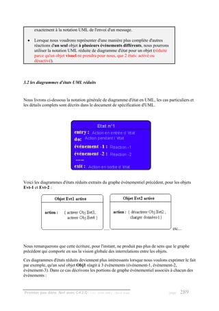 exactement à la notation UML de l'envoi d'un message.

  •   Lorsque nous voudrons représenter d'une manière plus complète d'autres
      réactions d'un seul objet à plusieurs événements différents, nous pourrons
      utiliser la notation UML réduite de diagramme d'état pour un objet (réduite
      parce qu'un objet visuel ne prendra pour nous, que 2 états: activé ou
      désactivé).



3.2 les diagrammes d'états UML réduits


Nous livrons ci-dessous la notation générale de diagramme d'état en UML, les cas particuliers et
les détails complets sont décrits dans le document de spécification d'UML.




Voici les diagrammes d'états réduits extraits du graphe événementiel précédent, pour les objets
Evt-1 et Evt-2 :




                                                .....                                 etc...


Nous remarquerons que cette écriture, pour l'instant, ne produit pas plus de sens que le graphe
précédent qui comporte en sus la vision globale des interrelations entre les objets.
Ces diagrammes d'états réduits deviennent plus intéressants lorsque nous voulons exprimer le fait
par exemple, qu'un seul objet Obj1 réagit à 3 événements (événement-1, événement-2,
événement-3). Dans ce cas décrivons les portions de graphe événementiel associés à chacun des
événements :


Premier pas dans .Net avec C#2.0 - ( rév. 28.08.2006 )   - Rm di Scala              page   289
 