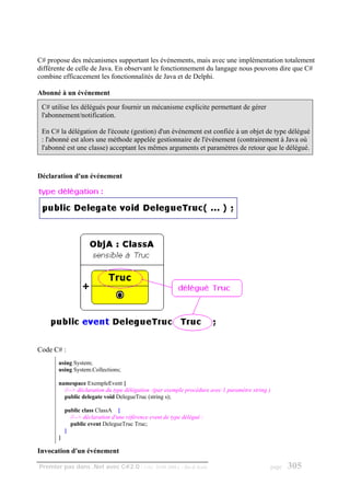 C# propose des mécanismes supportant les événements, mais avec une implémentation totalement
différente de celle de Java. En observant le fonctionnement du langage nous pouvons dire que C#
combine efficacement les fonctionnalités de Java et de Delphi.

Abonné à un événement

 C# utilise les délégués pour fournir un mécanisme explicite permettant de gérer
 l'abonnement/notification.

 En C# la délégation de l'écoute (gestion) d'un événement est confiée à un objet de type délégué
 : l'abonné est alors une méthode appelée gestionnaire de l'événement (contrairement à Java où
 l'abonné est une classe) acceptant les mêmes arguments et paramètres de retour que le délégué.



Déclaration d'un événement




Code C# :
       using System;
       using System.Collections;

       namespace ExempleEvent {
         //--> déclaration du type délégation :(par exemple procédure avec 1 paramètre string )
         public delegate void DelegueTruc (string s);

           public class ClassA {
             //--> déclaration d'une référence event de type délégué :
             public event DelegueTruc Truc;
           }
       }

Invocation d'un événement

Premier pas dans .Net avec C#2.0 - ( rév. 28.08.2006 )      - Rm di Scala                         page   305
 