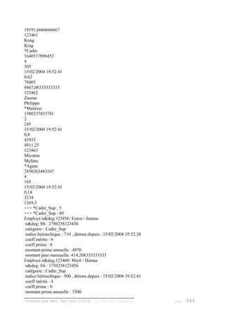 19191,6666666667
123461
Kong
King
*Cadre
1640517896452
4
305
15/02/2004 19:52:41
0,62
78405
8867,08333333333
123462
Zaume
Philippo
*Maitrise
1580237853781
2
245
15/02/2004 19:52:41
0,8
43935
4911,25
123463
Micoton
Mylène
*Agent
2850263483167
4
105
15/02/2004 19:52:41
0,14
3234
1269,5
++> *Cadre_Sup : 5
++> *Cadre_Sup : 49
Employé n&deg;123456: Euton / Jeanne
n&deg; SS : 2780258123456
catégorie : Cadre_Sup
indice hiérarchique : 710 , détenu depuis : 15/02/2004 19:52:38
 coeff mérite : 6
 coeff prime : 0
 montant prime annuelle : 4970
 montant paie mensuelle: 414,208333333333
Employé n&deg;123460: Miett / Hamas
n&deg; SS : 1750258123456
catégorie : Cadre_Sup
indice hiérarchique : 500 , détenu depuis : 15/02/2004 19:52:41
 coeff mérite : 4
 coeff prime : 0
 montant prime annuelle : 3500
Premier pas dans .Net avec C#2.0 - ( rév. 28.08.2006 )   - Rm di Scala   page   444
 