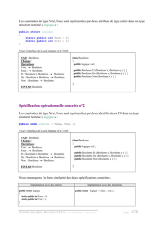 Les constantes du type Vrai, Faux sont représentées par deux attributs de type entier dans un type
structure nommé « logique » :

public struct logique
{
    static public int Faux = 0;
    static public int Vrai = 1;
}

Voici l’interface de la unit traduite et le TAD :

 TAD : Booléens                                     class Booleens
 Champs :                                           {
 Opérations :                                         public logique val;
 Vrai : → Booléens
 Faux : → Booléens                                   public Booleens Et (Booleens x, Booleens y ) { }
 Et : Booléens x Booléens → Booléens                 public Booleens Ou (Booleens x, Booleens y ) { }
 Ou : Booléens x Booléens → Booléens                 public Booleens Non (Booleens x ) { }
 Non : Booléens → Booléens
                                                    }
 FINTAD-Booléens




Spécification opérationnelle concrète n°2
Les constantes du type Vrai, Faux sont représentées par deux identificateurs C# dans un type
énuméré nommé « logique » :

public enum logique { Faux, Vrai };

Voici l’interface de la unit traduite et le TAD :

 TAD : Booléens
 Champs :                                           class Booleens
 Opérations :                                       {
 Vrai : → Booléens                                    public logique val ;
 Faux : → Booléens
 Et : Booléens x Booléens → Booléens                    public Booleens Et (Booleens x, Booleens y ) { }
                                                        public Booleens Ou (Booleens x, Booleens y ) { }
 Ou : Booléens x Booléens → Booléens
                                                        public Booleens Non (Booleens x ) { }
 Non : Booléens → Booléens

 FINTAD-Booléens                                    }


Nous remarquons la forte similarité des deux spécifications concrètes :

           Implantation avec des entiers                            Implantation avec des énumérés

public struct logique                                   public enum logique = ( faux , vrai ) ;
{
  static public int Faux = 0;
  static public int Vrai = 1;
}



Premier pas dans .Net avec C#2.0 - ( rév. 28.08.2006 )          - Rm di Scala                        page   478
 
