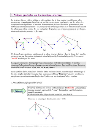 1. Notions générales sur les structures d'arbres
La structure d'arbre est très utilisée en informatique. Sur le fond on peut considérer un arbre
comme une généralisation d'une liste car les listes peuvent être représentées par des arbres. La
complexité des algorithmes d'insertion de suppression ou de recherche est généralement plus
faible que dans le cas des listes ( cas particulier des arbres équilibrés). Les mathématiciens voient
les arbres eux-même comme des cas particuliers de graphes non orientés connexes et acycliques,
donc contenant des sommets et des arcs :




               fig-1                            fig-2                                   fig-3

Ci dessus 3 représentations graphiques de la même structure d'arbre : dans la figure fig-1 tous les
sommets ont une disposition équivalente, dans la figure fig-2 et dans la figure fig-3 le sommet
"cerclé" se distingue des autres.

Lorsqu'un sommet est distingué par rapport aux autres, on le dénomme racine et la même
structure d'arbre s'appelle une arborescence, par abus de langage dans tout le reste du document
nous utliserons le vocable arbre pour une arborescence.

Enfin certains arbres particuliers nommés arbres binaires sont les plus utilisés en informatique et
les plus simples à étudier. En outre il est toujours possible de "binariser" un arbre non binaire,
ce qui nous permettra dans ce chapitre de n'étudier que les structures d'arbres binaires.


1.1 Vocabulaire employé sur les arbres

                        Un arbre dont tous les noeuds sont nommés est dit étiqueté. L'étiquette (ou
                        nom du sommet) représente la "valeur" du noeud ou bien l'information
    Etiquette           associée au noeud.
                        Ci-dessous un arbre étiqueté dans les entiers entre 1 et 10 :

                        Ci-dessous un arbre étiqueté dans les entiers entre 1 et 10 :




Premier pas dans .Net avec C#2.0 - ( rév. 28.08.2006 )     - Rm di Scala                        page   495
 