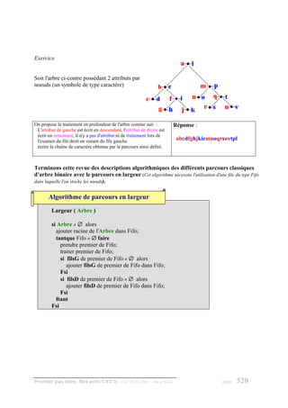 Exercice


Soit l'arbre ci-contre possédant 2 attributs par
noeuds (un symbole de type caractère)




On propose le traitement en profondeur de l'arbre comme suit :                 Réponse :
 L'attribut de gauche est écrit en descendant, l'attribut de droite est
 écrit en remontant, il n'y a pas d'attribut ni de traitement lors de
 l'examen du fils droit en venant du fils gauche.                               abcdfghjkiemnoqrsuvtpl
 écrire la chaîne de caractère obtenue par le parcours ainsi défini.



Terminons cette revue des descriptions algorithmiques des différents parcours classiques
d'arbre binaire avec le parcours en largeur (Cet algorithme nécessite l'utilisation d'une file du type Fifo
dans laquelle l'on stocke les nœuds).


       Algorithme de parcours en largeur
         Largeur ( Arbre )

         si Arbre ≠ ∅ alors
           ajouter racine de l'Arbre dans Fifo;
           tantque Fifo ≠ ∅ faire
             prendre premier de Fifo;
             traiter premier de Fifo;
             si filsG de premier de Fifo ≠ ∅ alors
                ajouter filsG de premier de Fifo dans Fifo;
             Fsi
             si filsD de premier de Fifo ≠ ∅ alors
                ajouter filsD de premier de Fifo dans Fifo;
             Fsi
           ftant
         Fsi




Premier pas dans .Net avec C#2.0 - ( rév. 28.08.2006 )         - Rm di Scala                    page   520
 