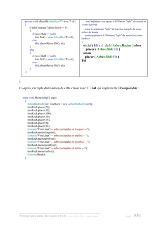 private void placerR(ArbreBin<T> tree, T elt)         sont inférieurs ou égaux à l'élément "info" du noeud en
     {                                                  cours (arbre)
         if (elt.CompareTo(tree.Info) <= 0)                - tous les éléments "info" de tous les noeuds du sous-
         {                                              arbre de droite
            if (tree.filsG == null)
                                                             sont supérieurs à l'élément "info" du noeud en cours
               tree.filsG = new ArbreBin<T>(elt);       (arbre)
            else                                         }
               this.placerR(tree.filsG, elt);
         }                                               si clef ( Elt ) ≤ clef ( Arbre.Racine ) alors
         else                                              placer ( Arbre.filsG Elt )
         {                                               sinon
            if (tree.filsD == null)                       placer ( Arbre.filsD Elt )
               tree.filsD = new ArbreBin<T>(elt);
            else
                                                        Fsi
               this.placerR(tree.filsD, elt);
         }
     }


}

Ci-après, exemple d'utilisation de cette classe avec T = int qui implémente IComparable :

    static void Main(string[ ] args)
      {
         ArbreBinRech<int> treeRech = new ArbreBinRech<int>();
         treeRech.placer(20);
         treeRech.placer(50);
         treeRech.placer(100);
         treeRech.placer(10);
         treeRech.placer(15);
         treeRech.placer(8);
         treeRech.placer(31);
         Console.WriteLine("--- arbre recherche en Largeur ---");
         treeRech.racine.largeur();
         Console.WriteLine("--- arbre recherche en prefixe ---");
         treeRech.racine.prefixe();
         Console.WriteLine("--- arbre recherche en postfixe ---");
         treeRech.racine.postfixe();
         Console.WriteLine("--- arbre recherche en infixe ---");
         treeRech.racine.infixe();
         Console.Read();
      }




Premier pas dans .Net avec C#2.0 - ( rév. 28.08.2006 )     - Rm di Scala                         page   530
 