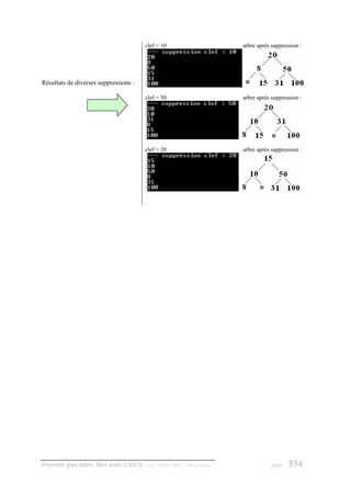 clef = 10                         arbre après suppression :




Résultats de diverses suppressions :

                                       clef = 50                         arbre après suppression :




                                       clef = 20                         arbre après suppression :




Premier pas dans .Net avec C#2.0 - ( rév. 28.08.2006 )   - Rm di Scala               page   534
 