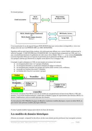 En résumé pratique :


                                    MCD                                   Diagrammes
                                   Merise 2                              de classes UML
     Entité-association




               MLR (Modèle logique relationnel)                                 BD Oracle, Access…
                            Ou
                MLD (Modèle logique données)
                                                                                   Script SQL
                        Merise 2



C'est en particulier le cas du logiciel français WIN-DESIGN dont une version démo est disponible à www.win-
design.com et de son rival POWER-AMC (ex AMC-DESIGNOR).

Signalons enfin un petit logiciel plus modeste, très intéressant pour débuter avec version limitée seulement par la
taille de l'exemple : CASE-STUDIO chez CHARONWARE. Les logiciels basés uniquement sur UML sont, à ce
jour, essentiellement destinés à la génération de code source (Java, Delphi, VB, C++,…), les versions Community
(versions logicielles libres) de ces logiciels ne permettent pas la génération de BD ni celle de scripts SQL.
Les quelques schémas qui illustreront ce chapitre seront décrits avec le langage UML.

L'exemple ci-après schématise en UML le mini-monde universitaire réel suivant :
        un enseignant pilote entre 1 et 3 groupes d'étudiants,
        un enseignant demande à 1 ou plusieurs étudiants de rédiger un mémoire,
        un enseignant peut conseiller aux groupes qu'il pilote d'aller assister à une conférence,
        un groupe est constitué d'au moins 3 étudiants,
        un étudiant doit s'inscrire à au moins 2 groupes.




Si le niveau conceptuel d'une BD est assis sur un modèle de conceptualisation de haut niveau (Merise, UML) des
données, il est ensuite fondamentalement traduit dans le Modèle Logique de représentation des Données (MLD). Ce
dernier s'implémentera selon un modèle physique des données.

Il existe plusieurs MLD Modèles Logiques de Données et plusieurs modèles physiques, et pour un même MLD, on
peut choisir entre plusieurs modèles physiques différents.



Il existe 5 grands modèles logiques pour décrire les bases de données.

Les modèles de données historiques
(Prenons un exemple comparatif où des élèves ont des cours donnés par des professeurs leur enseignant certaines

Premier pas dans .Net avec C#2.0 - ( rév. 28.08.2006 )       - Rm di Scala                          page   540
 