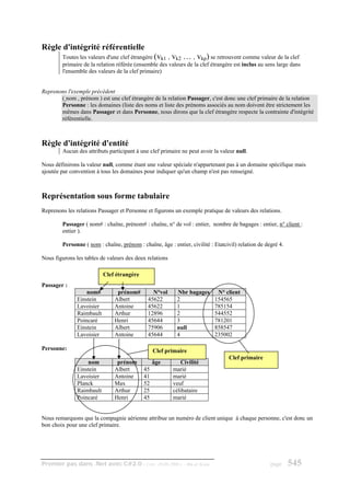 Règle d'intégrité référentielle
        Toutes les valeurs d'une clef étrangère (vk1 , vk2 … , vkp) se retrouvent comme valeur de la clef
        primaire de la relation référée (ensemble des valeurs de la clef étrangère est inclus au sens large dans
        l'ensemble des valeurs de la clef primaire)


Reprenons l'exemple précédent
       ( nom , prénom ) est une clef étrangère de la relation Passager, c'est donc une clef primaire de la relation
       Personne : les domaines (liste des noms et liste des prénoms associés au nom doivent être strictement les
       mêmes dans Passager et dans Personne, nous dirons que la clef étrangère respecte la contrainte d'intégrité
       référentielle.



Règle d'intégrité d'entité
        Aucun des attributs participant à une clef primaire ne peut avoir la valeur null.

Nous définirons la valeur null, comme étant une valeur spéciale n'appartenant pas à un domaine spécifique mais
ajoutée par convention à tous les domaines pour indiquer qu'un champ n'est pas renseigné.



Représentation sous forme tabulaire
Reprenons les relations Passager et Personne et figurons un exemple pratique de valeurs des relations.

        Passager ( nom# : chaîne, prénom# : chaîne, n° de vol : entier, nombre de bagages : entier, n° client :
        entier ).

        Personne ( nom : chaîne, prénom : chaîne, âge : entier, civilité : Etatcivil) relation de degré 4.

Nous figurons les tables de valeurs des deux relations

                           Clef étrangère
Passager :
                   nom#         prénom#        N°vol      Nbr bagages         N° client
               Einstein        Albert        45622        2                  154565
               Lavoisier       Antoine       45622        1                  785154
               Raimbault       Arthur        12896        2                  544552
               Poincaré        Henri         45644        3                  781201
               Einstein        Albert        75906        null               858547
               Lavoisier       Antoine       45644        4                  235002

Personne:                                        Clef primaire
                                                                                  Clef primaire
                   nom          prénom           âge        Civilité
               Einstein        Albert       45           marié
               Lavoisier       Antoine      41           marié
               Planck          Max          52           veuf
               Raimbault       Arthur       25           célibataire
               Poincaré        Henri        45           marié


Nous remarquons que la compagnie aérienne attribue un numéro de client unique à chaque personne, c'est donc un
bon choix pour une clef primaire.




Premier pas dans .Net avec C#2.0 - ( rév. 28.08.2006 )       - Rm di Scala                          page     545
 