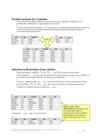Produit cartésien de 2 relations
        Soient R et Q deux relations de domaine et de degré quelconques (degré(R)=n, degré(Q)=p), avec
        Domaine(R) ∩ Domaine(Q) = ∅ (pas d'attributs en communs).

        On peut calculer la nouvelle relation S = R x Q de degré n + p et de domaine égal à l'union des domaines de
        R et de Q contenant tous les couples d'enregistrements à partir d'enregistrements présents dans R et
        d'enregistrements présents dans Q :

R:                                                               Q:
    nom            âge       Civilité                                    ville        km
Einstein      45          marié                    S=RxQ             Paris          874
Lavoisier     41          marié                                      Rome           920
Planck        52          veuf

                      S:
                       nom            âge      Civilité         ville              km
                   Einstein      45          marié         Paris             874
                   Einstein      45          marié         Rome              920
                   Lavoisier     41          marié         Paris             874
                   Lavoisier     41          marié         Rome              920
                   Planck        52          Veuf          Paris             874
                   Planck        52          Veuf          Rome              920




Selection ou Restriction d'une relation
        Soit R une relation, soit R( a1 : E1, a2 : E2 ,…, an : En ) le schéma de cette relation.
        Soit Cond(a1, a2 , … , an ) une expression booléenne classique (expression construite sur les attributs avec
        les connecteurs de l'algèbre de Boole et les opérateurs de comparaison < , > , = , >= , <= , <> )

        On note S = select (Cond(a1, a2 , … , an ) , R), la nouvelle relation S construite ayant le même schéma
        que R soit S( a1 : E1, a2 : E2 ,…, an : En ), qui ne contient que les enregistrements de R qui
        satisfont à la condition booléenne Cond(a1, a2 , … , an ).



R:
    nom            âge       Civilité            ville          km
Einstein      45          marié             Paris         874
Mozart        32          marié             Rome          587
Gandhi        64          célibataire       Paris         258
Lavoisier     41          marié             Rome          124
Lupin         42          Veuf              Paris         608                    Select ( { âge > 42 et
Planck        52          Veuf              Rome          405                    ville=Paris}, R ) signifie que l'on
                                                                                 ne recopie dans S que les
Cond(a1, a2 , … , an ) = { âge > 42 et ville=Paris }                             enregistrements de R constitués
                                                                                 des personnes ayant séjourné à
S:                                                                               Paris et plus âgées que 42 ans.
    nom            âge       Civilité            ville          km
Einstein      45          marié             Paris         874
Gandhi        64          célibataire       Paris         258



Premier pas dans .Net avec C#2.0 - ( rév. 28.08.2006 )      - Rm di Scala                          page   552
 
