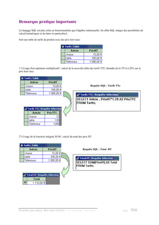 Remarque pratique importante
Le langage SQL est plus riche en fonctionnalités que l'algèbre relationnelle. En effet SQL intègre des possibilités de
calcul (numériques et de dates en particulier).

Soit une table de tarifs de produit avec des prix hors taxe:




1°) Usage d'un opérateur multiplicatif : calcul de la nouvelle table des tarifs TTC abondés de la TVA à 20% sur le
prix hors taxe.




                                                                      Requête SQL : Tarifs TTc




2°) Usage de la fonction intégrée SUM : calcul du total des prix HT.



                                                               Requête SQL : Total HT




Premier pas dans .Net avec C#2.0 - ( rév. 28.08.2006 )         - Rm di Scala                      page    560
 