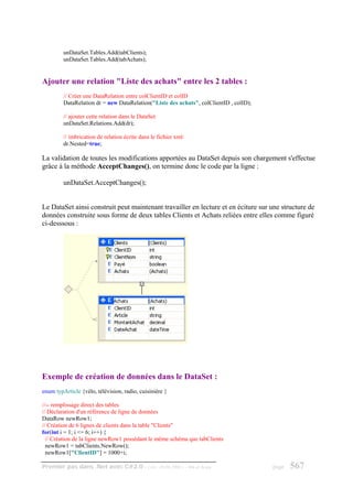 unDataSet.Tables.Add(tabClients);
         unDataSet.Tables.Add(tabAchats);


Ajouter une relation "Liste des achats" entre les 2 tables :
         // Créer une DataRelation entre colClientID et colID
         DataRelation dr = new DataRelation("Liste des achats", colClientID , colID);

         // ajouter cette relation dans le DataSet
         unDataSet.Relations.Add(dr);

         // imbrication de relation écrite dans le fichier xml:
         dr.Nested=true;

La validation de toutes les modifications apportées au DataSet depuis son chargement s'effectue
grâce à la méthode AcceptChanges(), on termine donc le code par la ligne :

         unDataSet.AcceptChanges();


Le DataSet ainsi construit peut maintenant travailler en lecture et en éciture sur une structure de
données construite sous forme de deux tables Clients et Achats reliées entre elles comme figuré
ci-desssous :




Exemple de création de données dans le DataSet :
enum typArticle {vélo, télévision, radio, cuisinière }

//-- remplissage direct des tables
// Déclaration d'un référence de ligne de données
DataRow newRow1;
// Création de 6 lignes de clients dans la table "Clients"
for(int i = 1; i <= 6; i++) {
  // Création de la ligne newRow1 possédant le même schéma que tabClients
  newRow1 = tabClients.NewRow();
  newRow1["ClientID"] = 1000+i;

Premier pas dans .Net avec C#2.0 - ( rév. 28.08.2006 )            - Rm di Scala         page   567
 