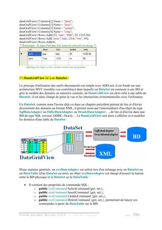 dataGridView1.Columns[1].Name = "deux";
dataGridView1.Columns[2].Name = "trois";
dataGridView1.Columns[3].Name = "quatre";
dataGridView1.Columns[4].Name = "cinq";
dataGridView1.Rows.Add(123, "aaa", "bbb", 25, 1235.58);
dataGridView1.Rows.Add("xxxx", true, -23.6, "rrrr", 45);
dataGridView1.Rows.Add(4);
/* Remarque : le type n'est pas fixé tout est converti en string. */




     //affichage des lignes et des colonnes entrées par programme



3°) DataGridView lié à un DataSet :

Le principe d'utilisation des outils déconnectés est simple avec ADO.net, il est fondé sur une
architecture MVC (modèle-vue-contrôleur) dans laquelle un DataSet est connecté à une BD et
gère le modèle des données en mémoire centrale, un DataGridView est alors relié à une table du
DataSet, il est ainsi chargé de gérer la vue et les interactions événementielles avec l'utilisateur.

Un DataSet, comme nous l'avons déjà vu dans un chapitre précédent permet de lire et d'écrire
directement des données au format XML, il permet aussi par l'intermédiaire d'un objet du type
SqlDataAdapter ou OdbcDataAdapter ou OracleDataAdapter…, de lire et d'écrire dans une
BD de type SQL serveur, ODBC, Oracle… Le DataGridView sert alors à afficher et à modifier
les données d'une table du DataSet :




D'une manière générale, un xxxDataAdapter est utilisé lors d'un échange avec un DataSet ou
un DataTable (d'un DataSet ou non), un objet xxxDataAdapter est chargé d'assurer la liaison
entre la BD physique et le DataSet ou le DataTable :

    •   Il contient des propriétés de commande SQL :
            o public xxxCommand SelectCommand{get; set;},
            o public xxxCommand InsertCommand {get; set;},
            o public xxxCommand UpdateCommand {get; set;},
            o public xxxCommand DeleteCommand {get; set;}, permettant de lancer ces
                commandes à partir du DataTable sur la BD.


Premier pas dans .Net avec C#2.0 - ( rév. 28.08.2006 )          - Rm di Scala      page   586
 