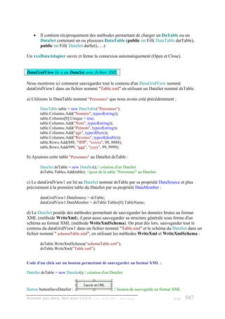 •   Il contient réciproquement des méthodes permettant de charger un DaTable ou un
        DataSet contenant un ou plusieurs DataTable (public int Fill( DataTable datTable),
        public int Fill( DataSet datSet),….)

Un xxxDataAdapter ouvre et ferme la connexion automatiquement (Open et Close).


DataGridView lié à un DataSet avec fichier XML

Nous montrons ici comment sauvegarder tout le contenu d'un DataGridView nommé
dataGridView1 dans un fichier nommé "Table.xml" en utilisant un DataSet nommé dsTable.

a) Utilisons le DataTable nommé "Personnes" que nous avons créé précédemment :

        DataTable table = new DataTable("Personnes");
        table.Columns.Add("Numéro", typeof(string));
        table.Columns[0].Unique = true;
        table.Columns.Add("Nom", typeof(string));
        table.Columns.Add("Prénom", typeof(string));
        table.Columns.Add("age", typeof(byte));
        table.Columns.Add("Revenus", typeof(double));
        table.Rows.Add(888, "fffff", "xxxxx", 88, 8888);
        table.Rows.Add(999, "ggg", "yyyy", 99, 9999);

b) Ajoutons cette table "Personnes" au DataSet dsTable :

        DataSet dsTable = new DataSet();// création d'un DataSet
        dsTable.Tables.Add(table); //ajout de la table "Personnes" au DataSet

c) Le dataGridView1 est lié au DataSet nommé dsTable par sa propriété DataSource et plus
précisément à la première table du DataSet par sa propriété DataMember :

        dataGridView1.DataSource = dsTable;
        dataGridView1.DataMember = dsTable.Tables[0].TableName;

d) Le DataSet posède des méthodes permettant de sauvegarder les données brutes au format
XML (méthode WriteXml), il peut aussi sauvegarder sa structure générale sous forme d'un
schéma au format XML (méthode WriteXmlSchema). On peut dès lors, sauvegarder tout le
contenu du dataGridView1 dans un fichier nommé "Table.xml" et le schéma du DataSet dans un
fichier nommé " schemaTable.xml", en utilisant les méthodes WriteXml et WriteXmlSchema :

        dsTable.WriteXmlSchema("schemaTable.xml");
        dsTable.WriteXml("Table.xml");


Code d'un click sur un bouton permettant de sauvegarder au format XML :

DataSet dsTable = new DataSet();// création d'un DataSet



Button buttonSaveDataSet :                          // bouton de sauvegarde au format XML

Premier pas dans .Net avec C#2.0 - ( rév. 28.08.2006 )   - Rm di Scala               page   587
 