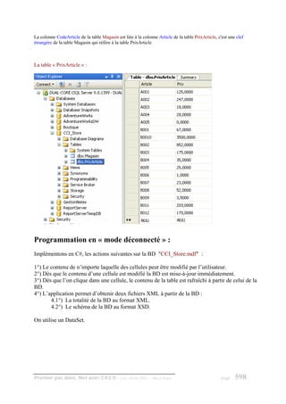 La colonne CodeArticle de la table Magasin est liée à la colonne Article de la table PrixArticle, c'est une clef
ètrangère de la table Magasin qui réfère à la table PrixArticle



La table « PrixArticle » :




Programmation en « mode déconnecté » :
Implémentons en C#, les actions suivantes sur la BD "CCI_Store.mdf" :

1°) Le contenu de n’importe laquelle des cellules peut être modifié par l’utilisateur.
2°) Dès que le contenu d’une cellule est modifié la BD est mise-à-jour immédiatement.
3°) Dès que l’on clique dans une cellule, le contenu de la table est rafraîchi à partir de celui de la
BD.
4°) L’application permet d’obtenir deux fichiers XML à partir de la BD :
       4.1°) La totalité de la BD au format XML.
       4.2°) Le schéma de la BD au format XSD.

On utilise un DataSet.




Premier pas dans .Net avec C#2.0 - ( rév. 28.08.2006 )        - Rm di Scala                         page   598
 