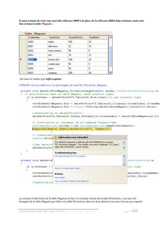 Si nous tentons de créer une nouvelle référence B009 à la place de la référence B004 déjà existante, mais cette
fois-ci dans la table Magasin :




.Net lance le même type SqlException :

UPDATE créé un conflit avec la clef étrangère de nom FK_PrixArticle_Magasin…




La colonne CodeArticle de la table Magasin est liée à la colonne Article de la table PrixArticle, c'est une clef
ètrangère de la table Magasin qui réfère à la table PrixArticle, dans les deux derniers cas nous n'avons pas respecté


Premier pas dans .Net avec C#2.0 - ( rév. 28.08.2006 )       - Rm di Scala                         page   605
 
