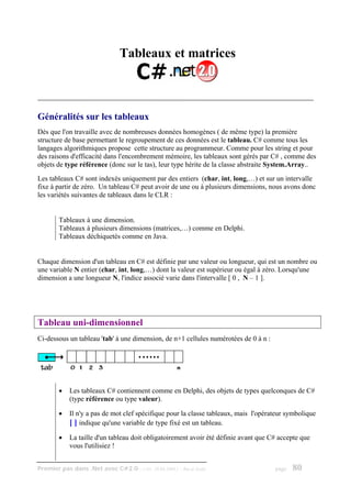 Tableaux et matrices



Généralités sur les tableaux
Dès que l'on travaille avec de nombreuses données homogènes ( de même type) la première
structure de base permettant le regroupement de ces données est le tableau. C# comme tous les
langages algorithmiques propose cette structure au programmeur. Comme pour les string et pour
des raisons d'efficacité dans l'encombrement mémoire, les tableaux sont gérés par C# , comme des
objets de type référence (donc sur le tas), leur type hérite de la classe abstraite System.Array..
Les tableaux C# sont indexés uniquement par des entiers (char, int, long,…) et sur un intervalle
fixe à partir de zéro. Un tableau C# peut avoir de une ou à plusieurs dimensions, nous avons donc
les variétés suivantes de tableaux dans le CLR :


        Tableaux à une dimension.
        Tableaux à plusieurs dimensions (matrices,…) comme en Delphi.
        Tableaux déchiquetés comme en Java.


Chaque dimension d'un tableau en C# est définie par une valeur ou longueur, qui est un nombre ou
une variable N entier (char, int, long,…) dont la valeur est supérieur ou égal à zéro. Lorsqu'une
dimension a une longueur N, l'indice associé varie dans l'intervalle [ 0 , N – 1 ].




Tableau uni-dimensionnel
Ci-dessous un tableau 'tab' à une dimension, de n+1 cellules numérotées de 0 à n :




        •   Les tableaux C# contiennent comme en Delphi, des objets de types quelconques de C#
            (type référence ou type valeur).

        •   Il n'y a pas de mot clef spécifique pour la classe tableaux, mais l'opérateur symbolique
            [ ] indique qu'une variable de type fixé est un tableau.
        •   La taille d'un tableau doit obligatoirement avoir été définie avant que C# accepte que
            vous l'utilisiez !


Premier pas dans .Net avec C#2.0 - ( rév. 28.08.2006 )   - Rm di Scala               page   80
 