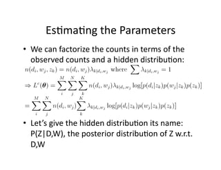 Es)ma)ng the Parameters 
•  We can factorize the counts in terms of the 
   observed counts and a hidden distribu)on: 




•  Let’s give the hidden distribu)on its name: 
   P(Z|D,W), the posterior distribu)on of Z w.r.t. 
   D,W 
 